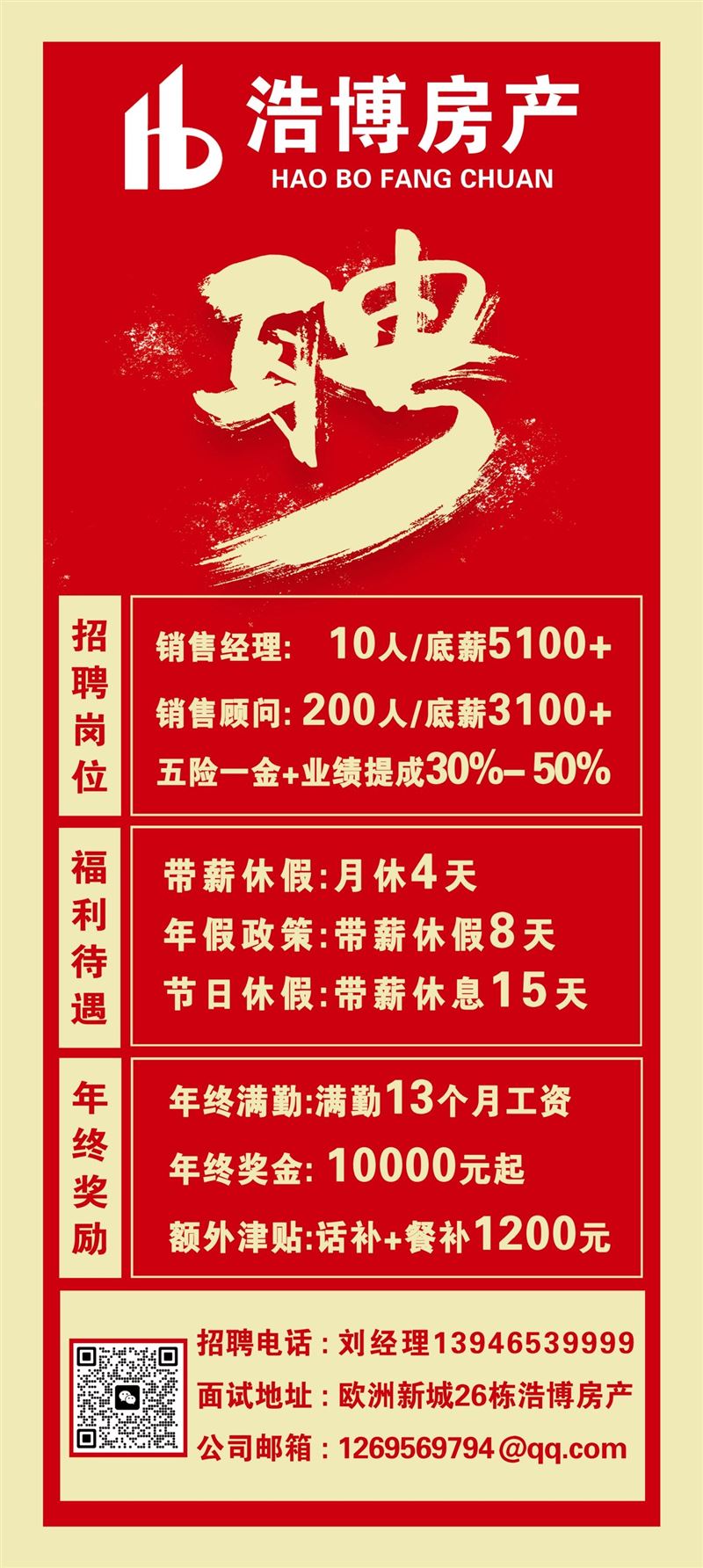 無責底薪3000招聘房產(chǎn)顧問